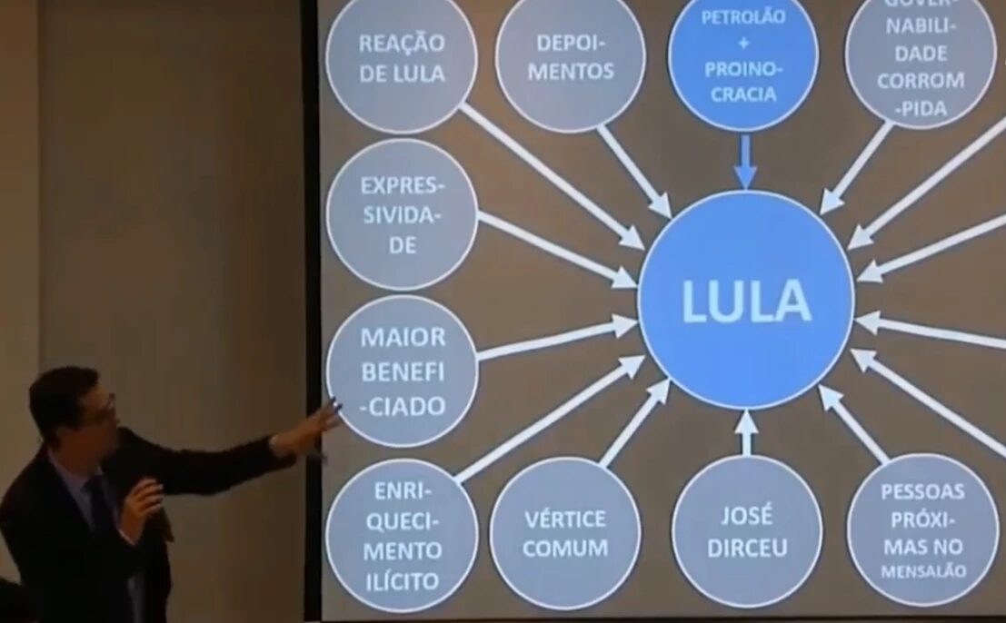 PowerPoint: Justiça dá prazo para Deltan pagar R$ 135 mil a Lula